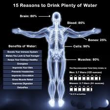 Here Is What Happens If You Drink Too Much Water Why Drink Water Drink More Water Water Quotes