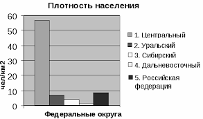 стив бланк боб дорф стартап настольная книга основателя скачать Https Www Sgu Ru Sites Default Files Documents 2016 Chelnokova Stud Sb Pdf