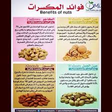 فوائد المكسرات Http Eyadjarrarlawyer Wordpress Com Health Facts Food Health Fitness Food Health Food