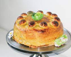 Lamb symbolizes christ, who is known as the lamb of god. An Irish Easter Bake From Scratch