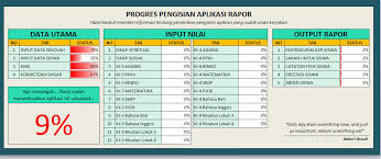 Check spelling or type a new query. Download Aplikasi Raport K13 Revisi Tahun 2017 Versi 1 Guru Berbagi