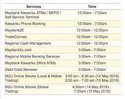 Bdo unibank is one of the leading, trusted universal banks nationwide. Maybank Website Atm Services Unavailable This Weekend Coconuts Kl