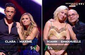 Danse Avec Les Stars Decouvrez Qui A Ete Elimine A Tele Star