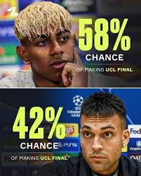 And they say this Inter will beat Barcelona