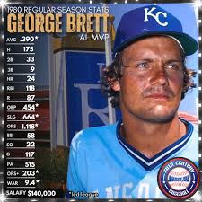 1980 AL MVP George Brett