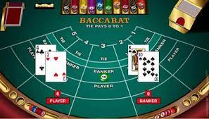 Sử dụng chiến lược Martingale trong cách chơi Baccarat