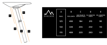 Pnw Components Dropper Seatpost Calculator Finds Your