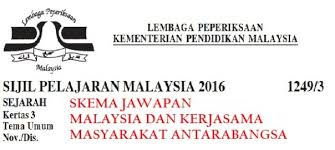 Latar belakang yang membawa kepada penentangan pemimpin tempatan terhadap british. Skema Jawapan Malaysia Dan Kerjasama Antarabangsa Mysemakan