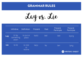Lay Vs Lie Vs Laid In 2020 Helping Verbs Writing Tips Writing Myths