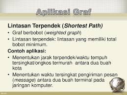 Maybe you would like to learn more about one of these? Contoh Latihan Soal Contoh Soal Graf Matematika Diskrit