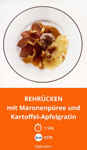 Rehrucken Rezept Rehrucken Rezepte Lebensmittel Essen