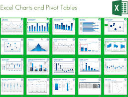 Design Your Excel Charts Graphs And Pivot Tables