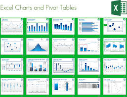 design your excel charts graphs and pivot tables