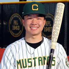 Capuchino Baseball Roster (2023-24)