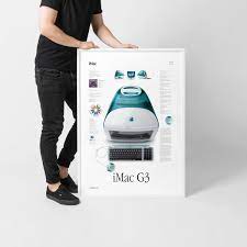 Rare apple imac g3/400 dv special edition used in apple demo on stage steve jobs. Imac G3 Infographic Poster Kufer Pl