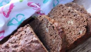 We did not find results for: Clean Eating Wholewheat Banana Bread The Kitchen Shed