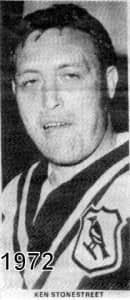 Current SA Country Football Players with Most Games Played