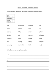 They can be put into the sentence: Nouns Adjectives Verbs And Adverbs Teaching Resources