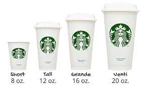 For example, to find out how many cups there are in 4 fluid ounces, multiply 4 by 0.125, that makes (1/2) half cup in 4 fluid ounces. Standard Coffee Cup Sizes For Coffee Espresso And More