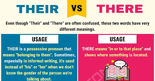 There are is the plural form of there is and there's: Their Vs There When To Use There Vs Their With Useful Examples 7esl