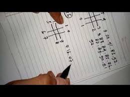 Pin By Mohd Saddik Mohd Saddik On Mohd Saddik In 2020 Kalyan Tips Kalyan Lottery