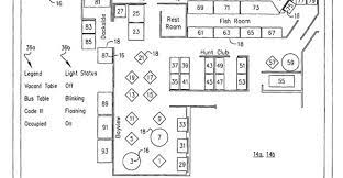Plus, the process of selecting the right seating layout is equally important and challenging because there's literally an endless combination of possible seating layouts. Tool By Cornell Researchers Helps Restaurants Optimize Table Layout Restaurant Hospitality