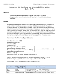 rbc morphology and automated cbc correlation