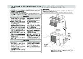 Clearance between the condensing unit and the walls of your home. Split Ac Indoor Unit Wiring Diagram