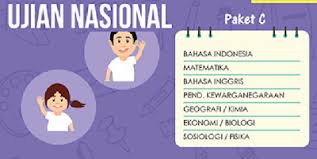Latihan Soal Un Unbk Pkn Ppkn Program Paket C Pendidikan Kewarganegaraan Pendidikan Kewarganegaraan