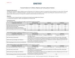 Information about malaysian politics and the malaysian political system. General Studies Subjects