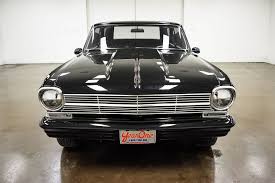 Image result for Tuxedo Black 1963 Nova