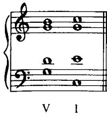 Plagal — plagal, ale, aux  plagal, o  adj. Cadences A Full Cadence B Deceptive Cadence C Plagal Cadence Download Scientific Diagram
