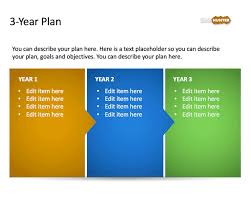 3 Year Strategic Plan Powerpoint Template Is A Free Presentation Template With Slid Strategic Planning Template Powerpoint Template Free Business Plan Template