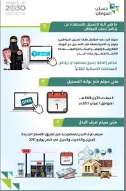 أخبار 24 17 مايو 2021. Ø­Ø³Ø§Ø¨ Ø§Ù„Ù…ÙˆØ§Ø·Ù† Ø§Ù„Ø£Ø³Ø±Ø© Ø³ØªÙƒÙˆÙ† Ø§Ù„ÙˆØ­Ø¯Ø© Ø§Ù„Ø£Ø³Ø§Ø³ÙŠØ© Ø§Ù„Ù…Ø³ØªÙÙŠØ¯Ø© Ù…Ù† Ø§Ù„Ø¯Ø¹Ù… ØµØ­ÙŠÙØ© ØµØ¯Ù‰ Ø§Ù„Ù…ÙˆØ§Ø·Ù† Ø§Ù„Ø¥Ù„ÙƒØªØ±ÙˆÙ†ÙŠØ©