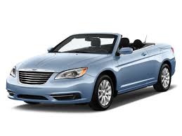 Image result for Hydro Blue 2014 Chrysler