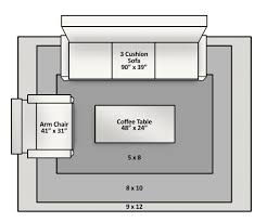 Maybe you would like to learn more about one of these? How To Dorm Room Size Area Rugs Mohawk Home