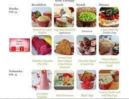Healthy Menu For Breakfast Lunch And Dinner Healthy Balanced