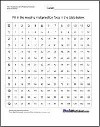 Math worksheets and online activities. Grid Problem Multiplication Worksheets For Introducing And Discovering Patterns In Grid Multiplication Worksheets Snappy Maths Worksheet Learn Grade 9 Math Ks3 Division Worksheets Easy Math Worksheets For 5 Year Olds Fast Math