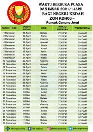 Maybe you would like to learn more about one of these? Waktu Solat Di Gurun Kedah 2020