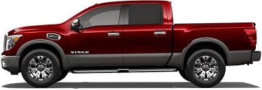 Image result for Java 2017 Titan