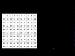 Reinforcement activities for children in elementary school. Counting To 1000 Youtube