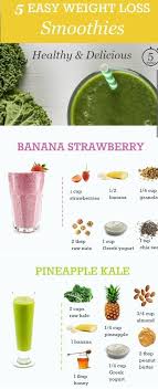 Pin On Smoothie Recipes