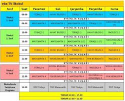 Eba girişi için birçok seçenek bulunuyor. Meb Uzaktan Egitim Ders Programini Acikladi