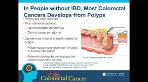I am 42 yrs old and have had i.b.s. The Risk Of Colorectal Cancer In Crohn S Disease And Ulcerative Colitis Patients Crohn S Colitis Foundation