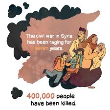 The Damage Done To Syria By The Numbers The Nib Syria Fine Art Painting 17th Century Art