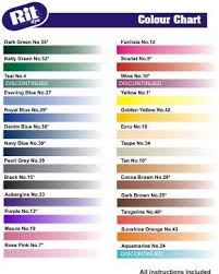 Rit Dye Color Mixing Chart Www Bedowntowndaytona Com