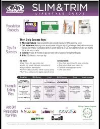 Pin By Matthew Lindsay Dc On Advocare Slim Trim Meals Advocare Slim Advocare Advocare Diet