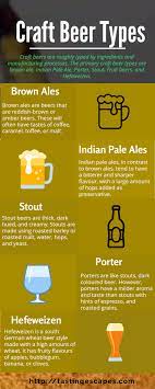 Craft Beer Types Album On Imgur
