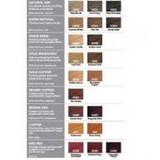 List Of Redken Shades Eq Color Chart Haircolor Highlights