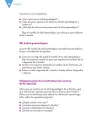 Solo por estar registrado en mercado libre haz clic aquí para obtener una respuesta a tu pregunta libro de matemáticas contestado desafío 75 6 grado. Espanol Tercer Grado 2016 2017 Online Pagina 68 De 160 Libros De Texto Online